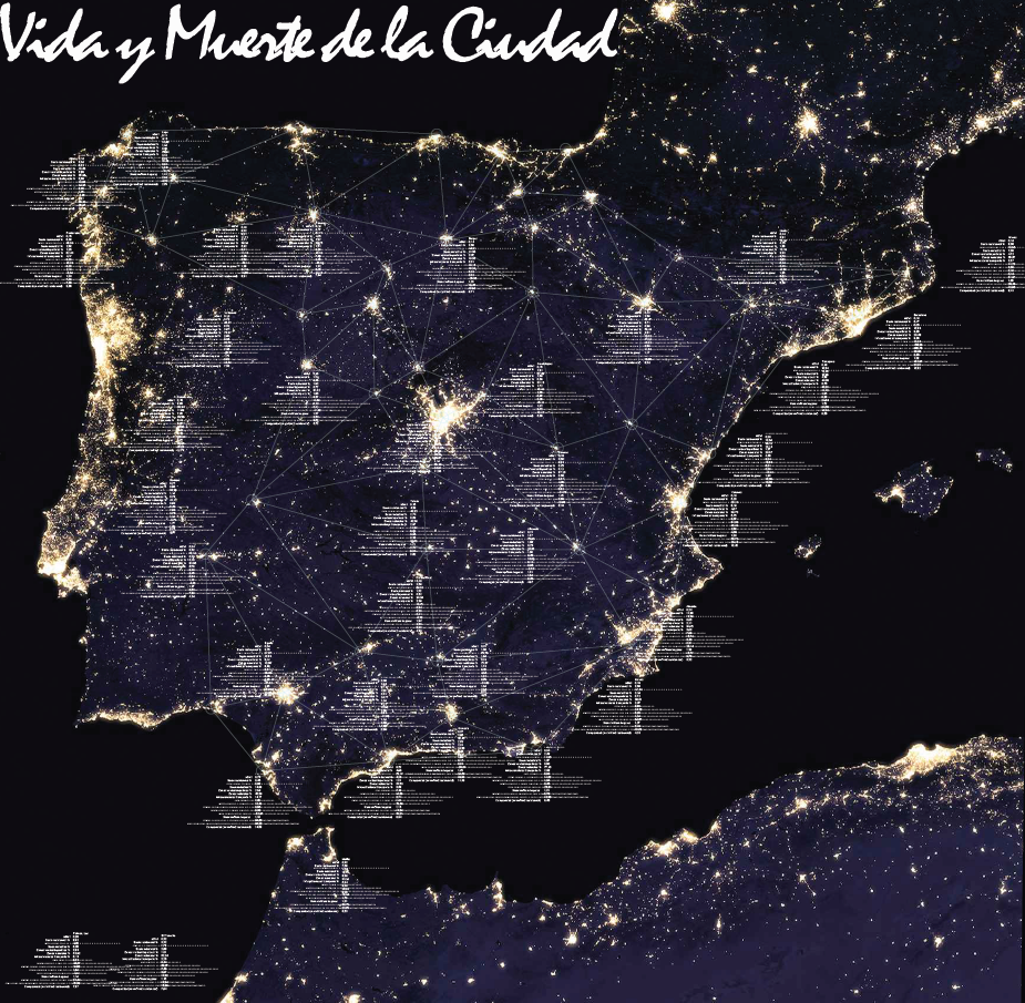 REDES NEURONALES URBANAS Y DERECHO A LA CIUDAD